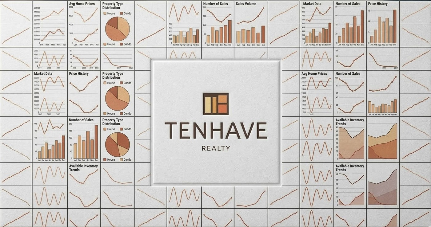Huntington Woods Michigan home sales statistics covering pending sales, prices, inventory, and market trends — updated monthly.